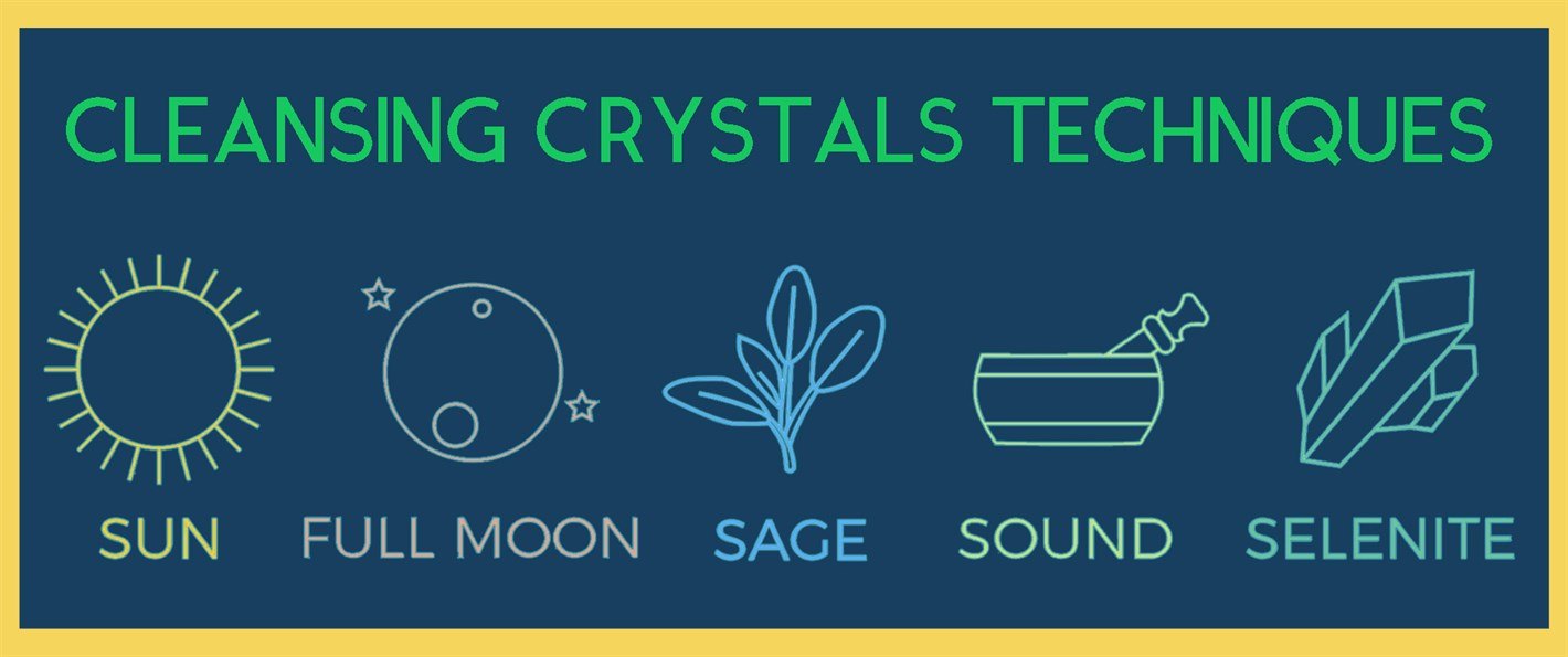 How to Cleanse Your Crystals 【11 Proven Ways】 Crystalopedia